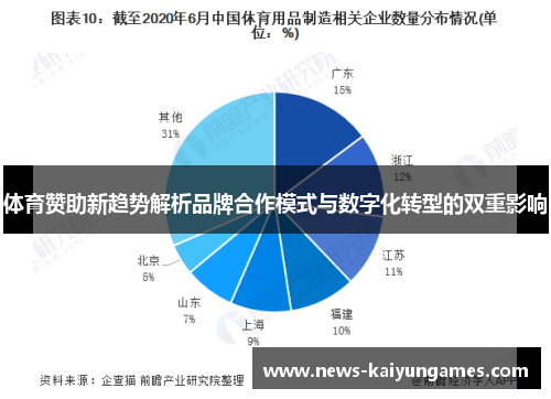 体育赞助新趋势解析品牌合作模式与数字化转型的双重影响
