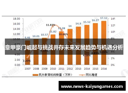 意甲豪门崛起与挑战并存未来发展趋势与机遇分析