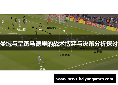 曼城与皇家马德里的战术博弈与决策分析探讨