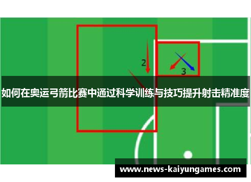 如何在奥运弓箭比赛中通过科学训练与技巧提升射击精准度
