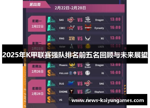 2025年K甲联赛强队排名前五名回顾与未来展望