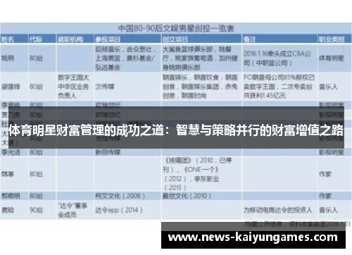 体育明星财富管理的成功之道：智慧与策略并行的财富增值之路