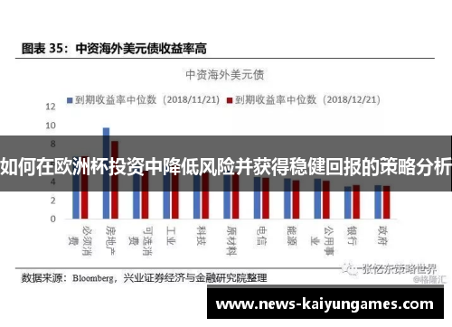 如何在欧洲杯投资中降低风险并获得稳健回报的策略分析