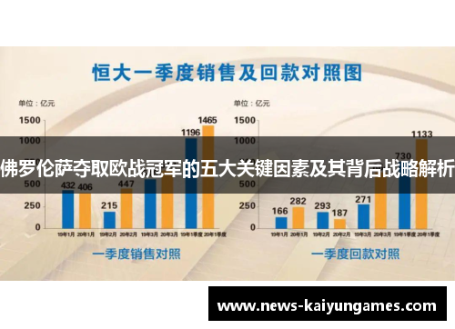 佛罗伦萨夺取欧战冠军的五大关键因素及其背后战略解析