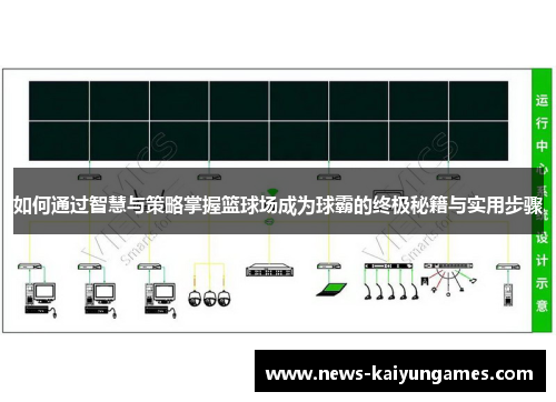 如何通过智慧与策略掌握篮球场成为球霸的终极秘籍与实用步骤