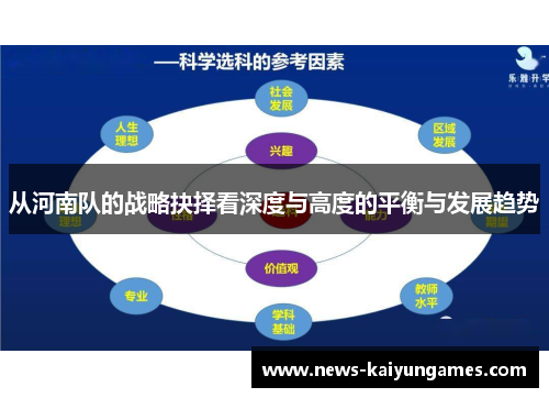 从河南队的战略抉择看深度与高度的平衡与发展趋势