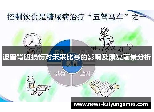 波普肾脏损伤对未来比赛的影响及康复前景分析
