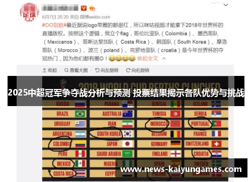 2025中超冠军争夺战分析与预测 投票结果揭示各队优势与挑战