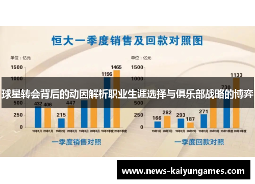 球星转会背后的动因解析职业生涯选择与俱乐部战略的博弈