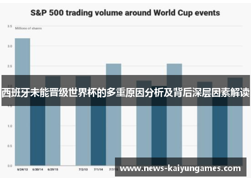 西班牙未能晋级世界杯的多重原因分析及背后深层因素解读