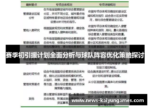 赛季初引援计划全面分析与球队阵容优化策略探讨