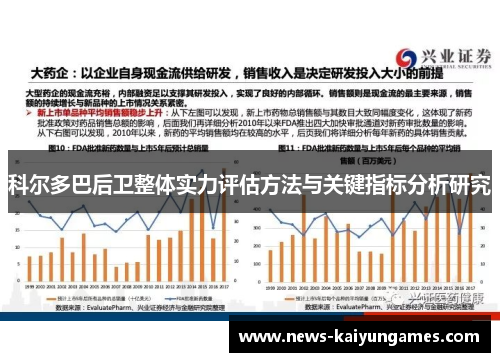 科尔多巴后卫整体实力评估方法与关键指标分析研究