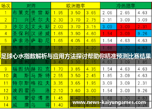 足球心水指数解析与应用方法探讨帮助你精准预测比赛结果