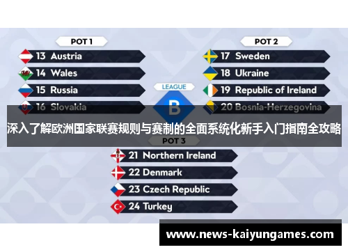 深入了解欧洲国家联赛规则与赛制的全面系统化新手入门指南全攻略
