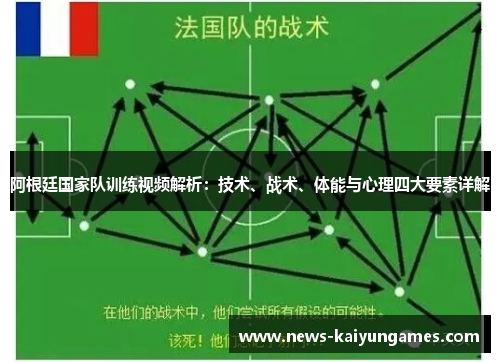 阿根廷国家队训练视频解析：技术、战术、体能与心理四大要素详解