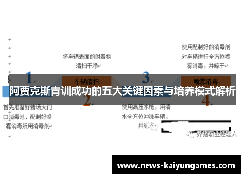 阿贾克斯青训成功的五大关键因素与培养模式解析